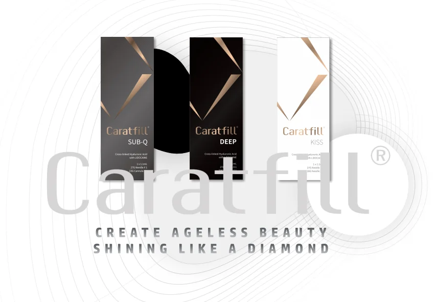 Caratfill filler Cross-linked Hyaluronic Acid – 1.1ml Korea